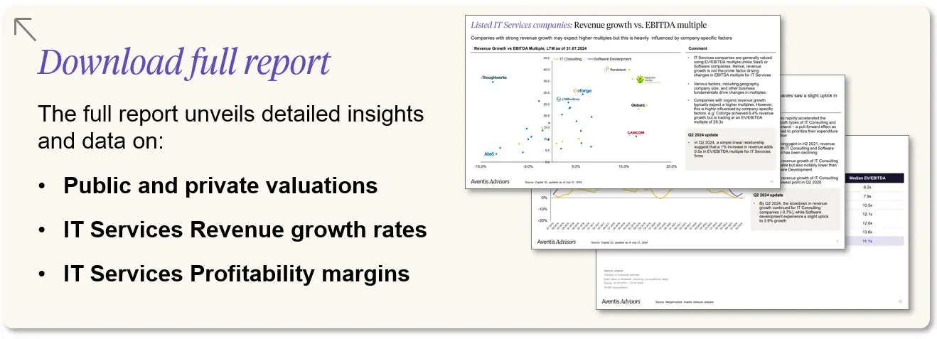 Explore our comprehensive report on IT services valuation. Access detailed data on both public and private valuations, along with insights into IT services revenue growth rates and profitability margins. Download the full report today to stay ahead in the dynamic world of IT services.
