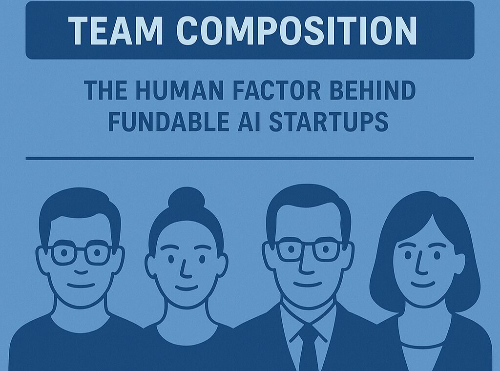 A blue graphic shows four illustrated people, two men and two women, with the text: “TEAM COMPOSITION: THE HUMAN FACTOR BEHIND FUNDABLE AI STARTUPS” above their heads.