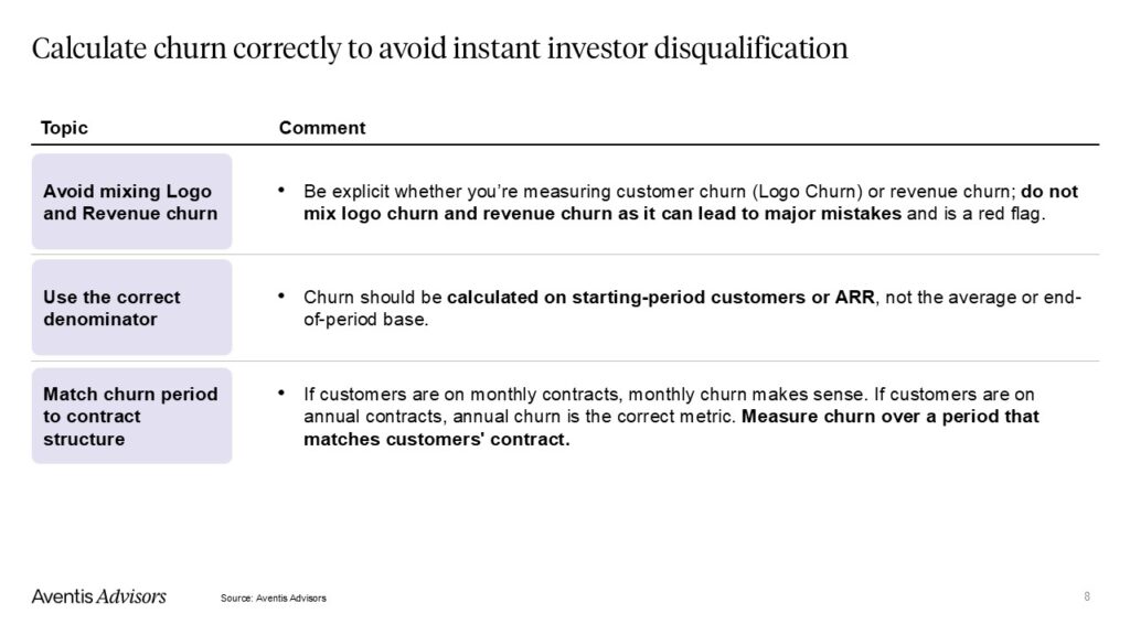 Slajd zatytułowany Oblicz churn poprawnie, aby uniknąć natychmiastowej dyskwalifikacji inwestora przedstawia tabelę z trzema wierszami, które wyjaśniają typowe błędy w obliczeniach churn i najlepsze praktyki, w tym unikanie pomyłek w logo / przychodach.